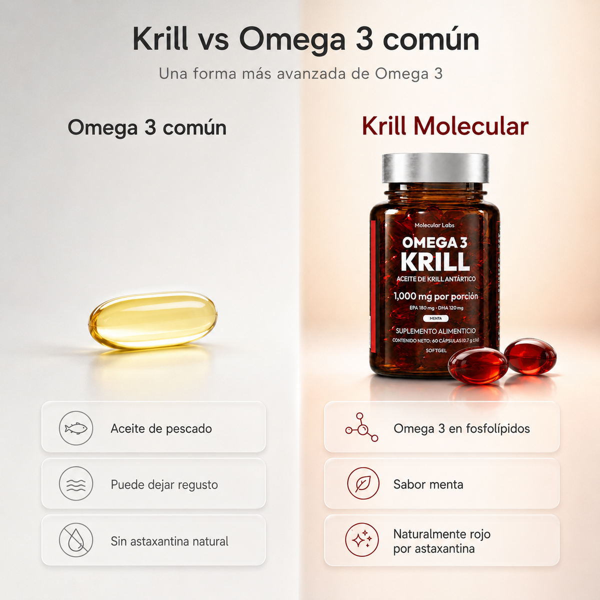 Omega 3 Krill Antártico Molecular