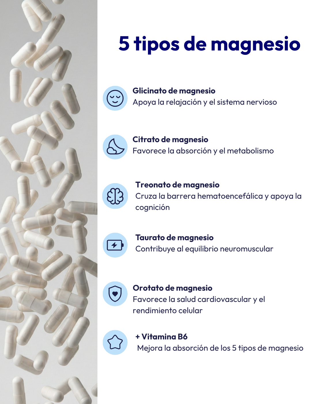 Magnesio Molecular 5+ ®