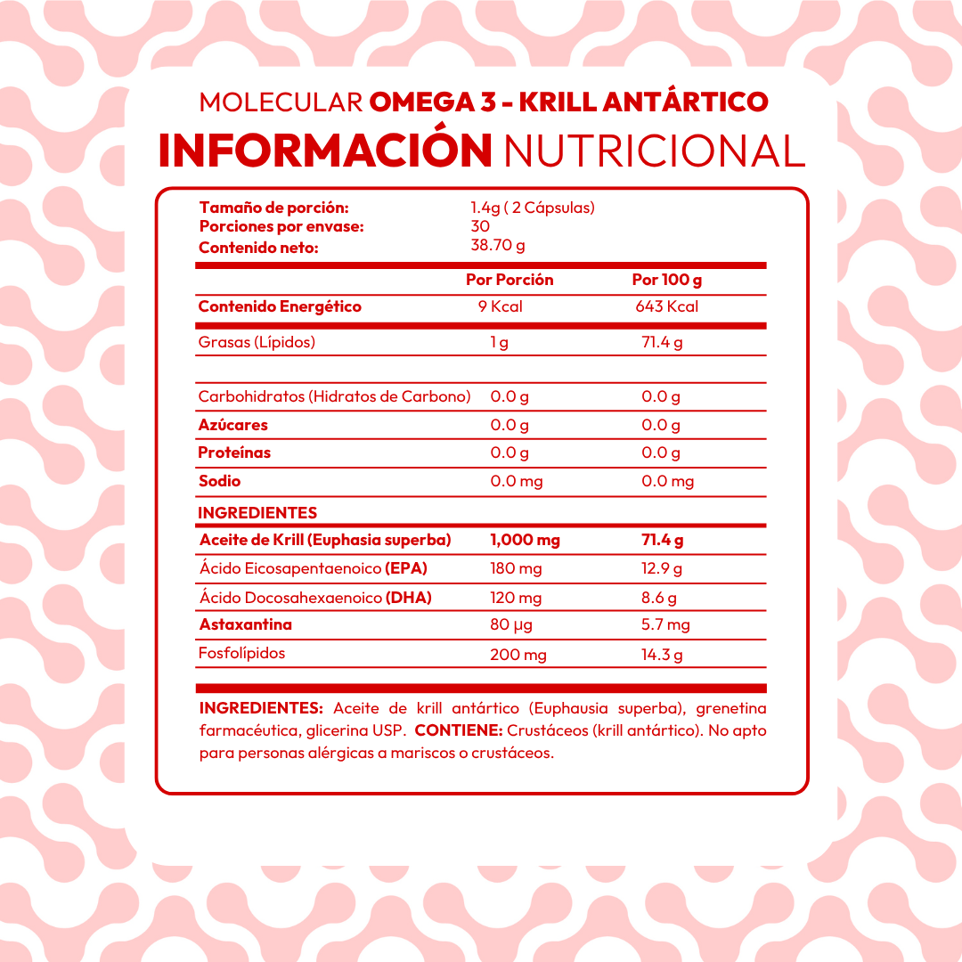Omega 3 Krill Antártico Molecular