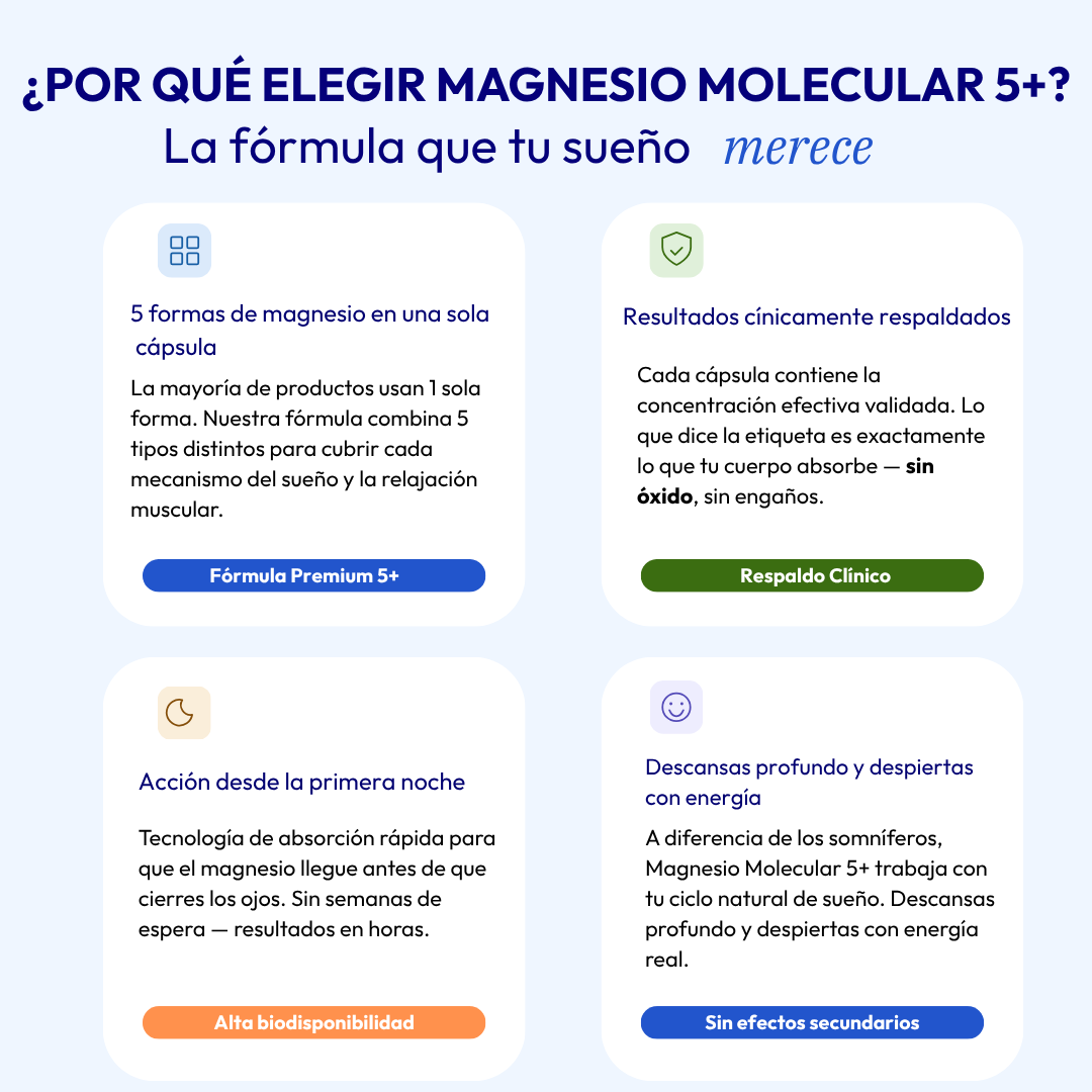 Magnesio Molecular 5+ ®